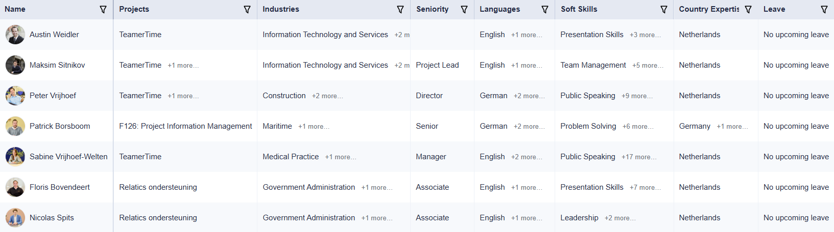 TeamerTime Skill Management
