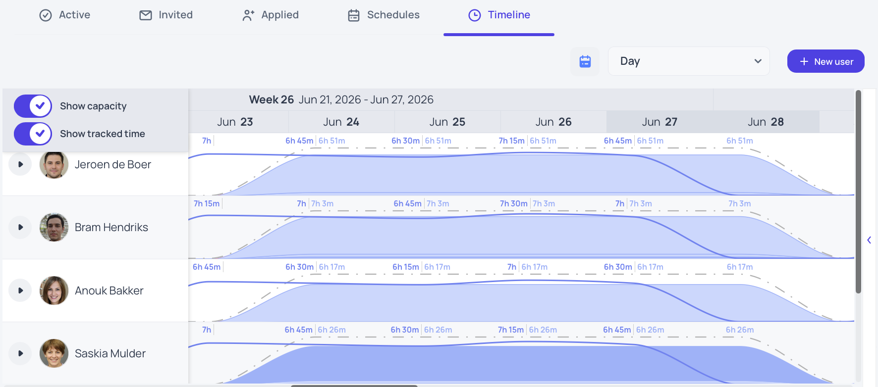 TeamerTime Capacity Management